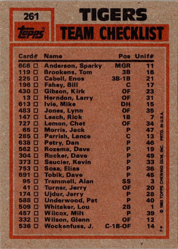 1983 Topps Tigers Team Leaders - Larry Herndon/Dan Petry