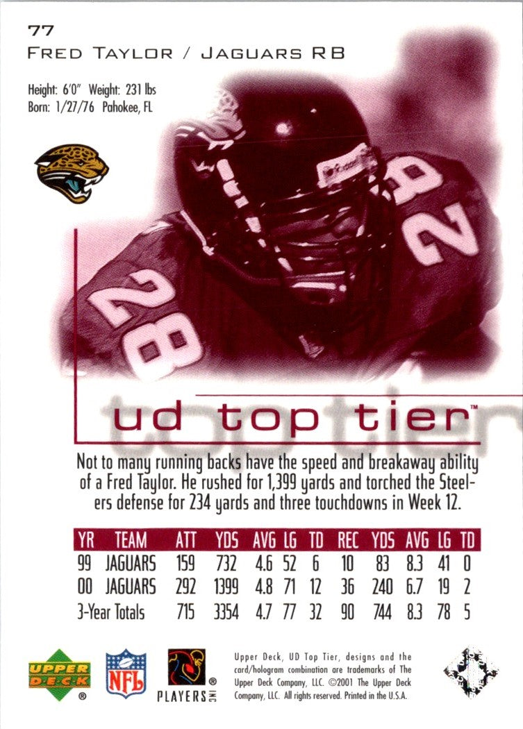 2001 Upper Deck Top Tier Fred Taylor