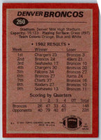 1983 Topps Gerald Willhite #260