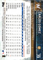 2015 Topps Milwaukee Brewers Carlos Gomez #MB-2