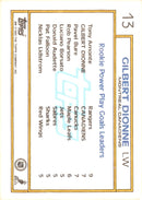 1992 Topps Gilbert Dionne