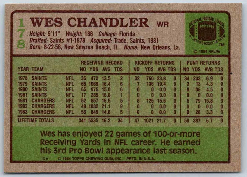 1985 Topps Wes Chandler