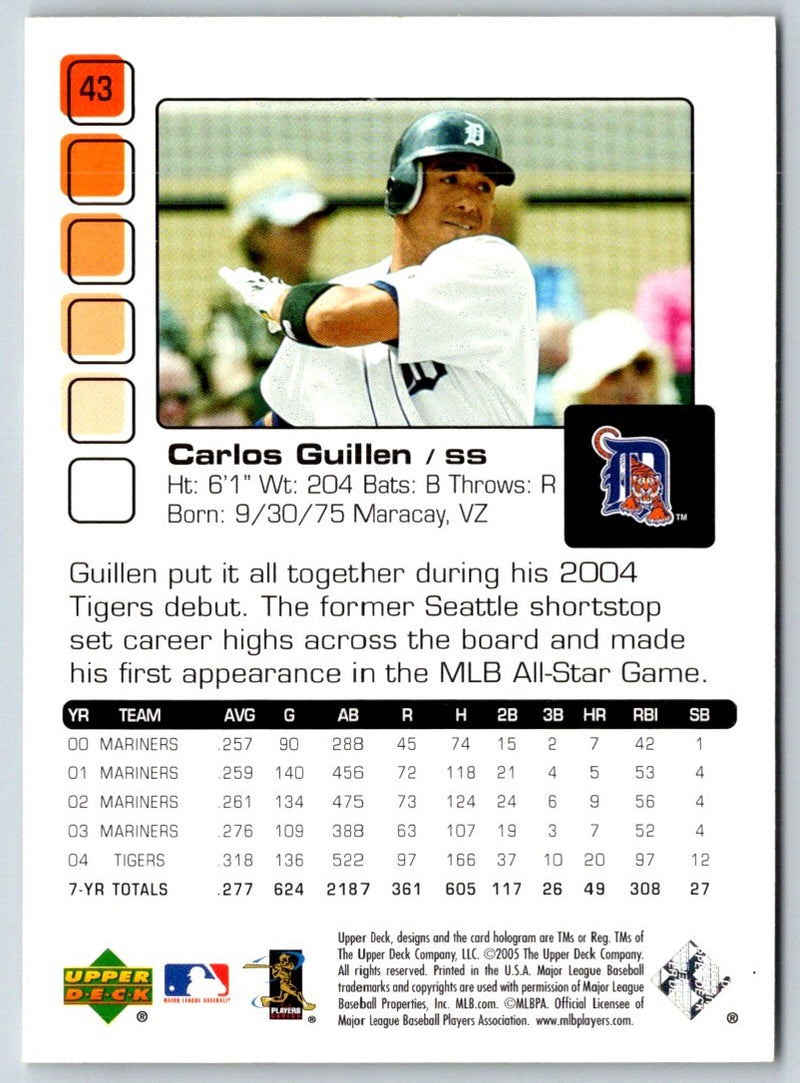 2005 Upper Deck Pros & Prospects Carlos Guillen