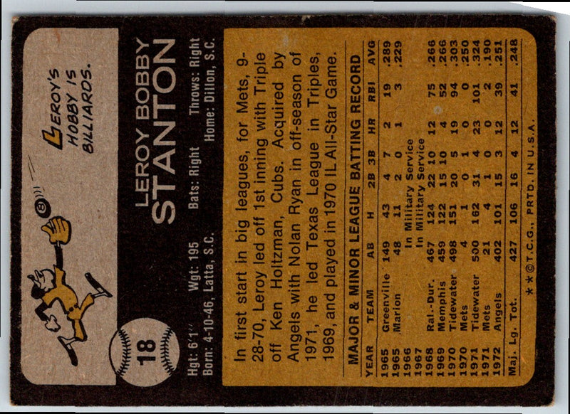 1973 Topps Leroy Stanton