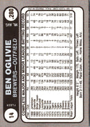 1981 Fleer Star Stickers Ben Oglivie