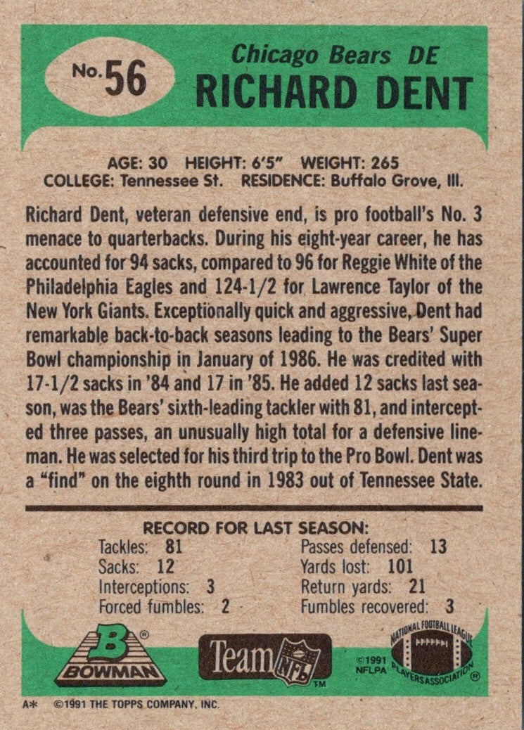 1991 Bowman Richard Dent