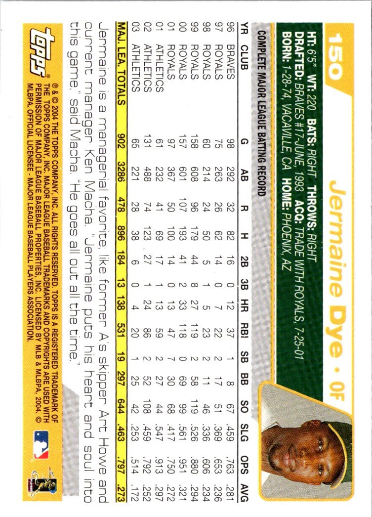 2004 Topps Opening Day Jermaine Dye