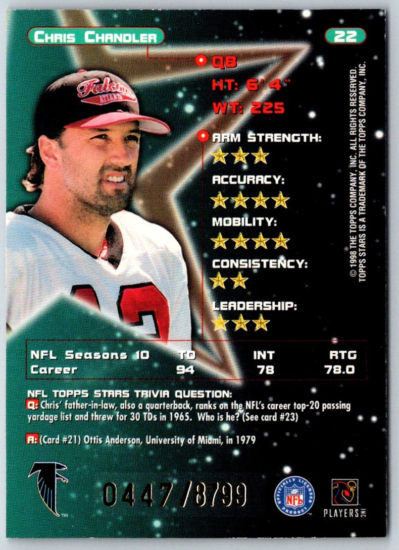 1998 Topps Stars Chris Chandler