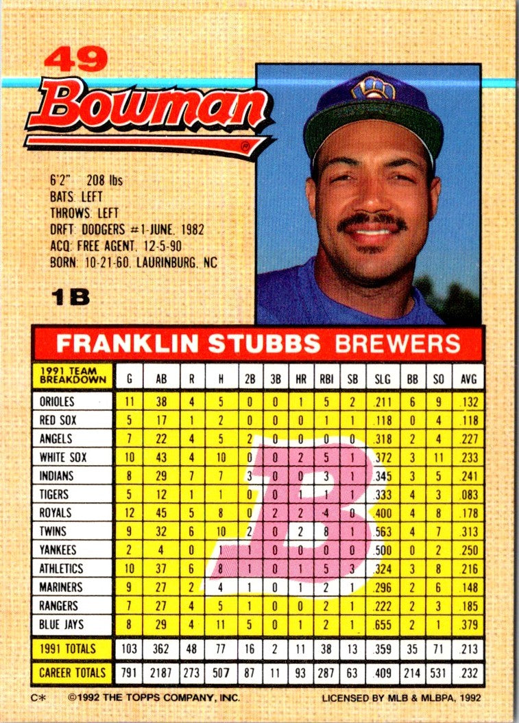 1992 Bowman Franklin Stubbs