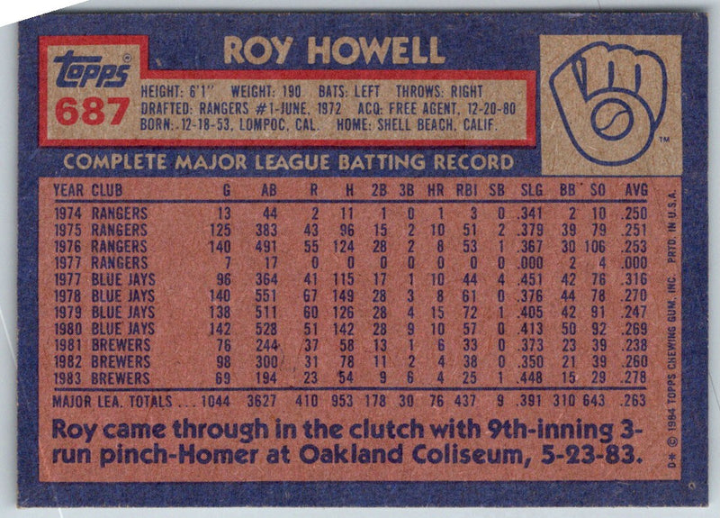 1984 Topps Roy Howell