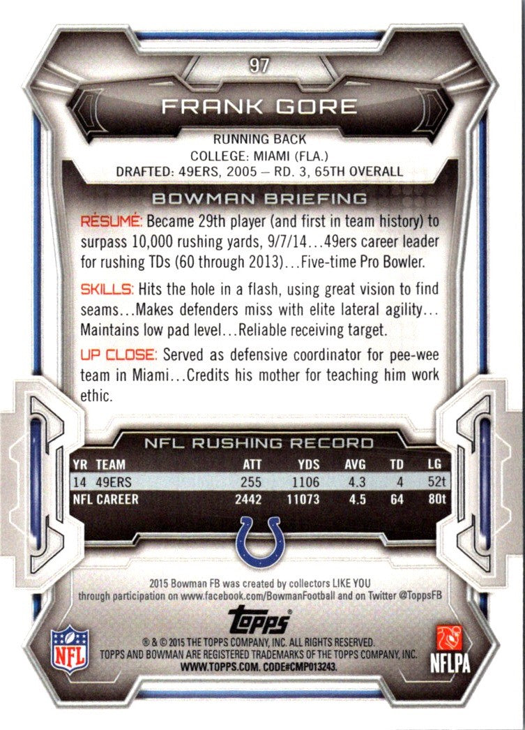 2015 Bowman Frank Gore