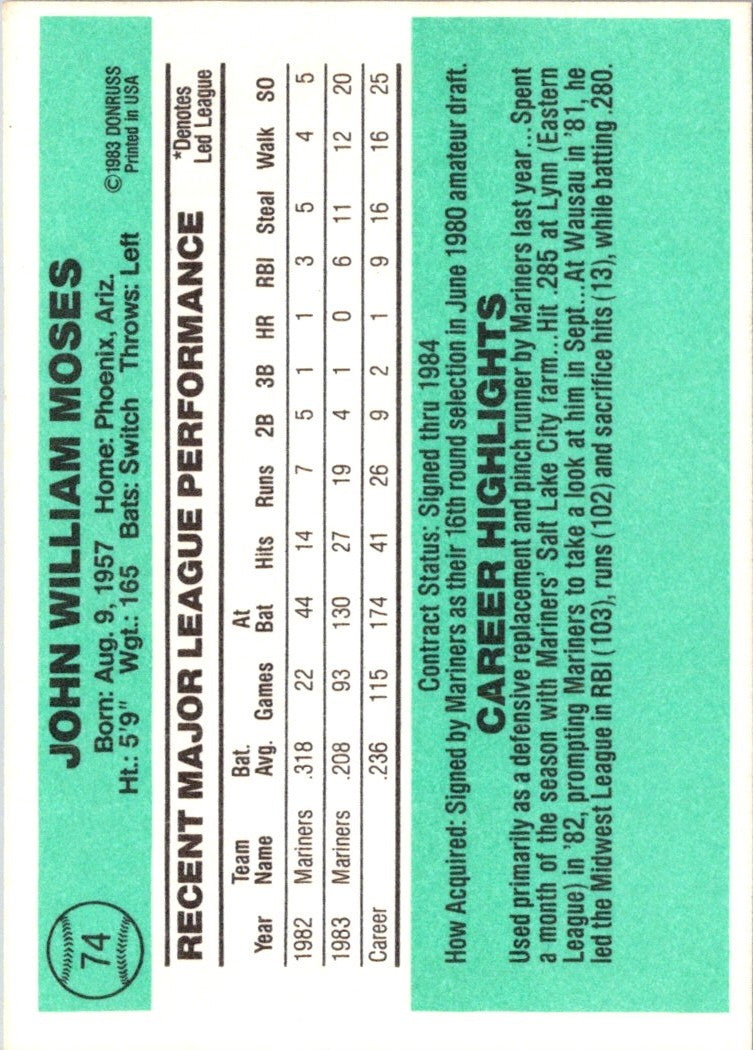 1984 Donruss John Moses