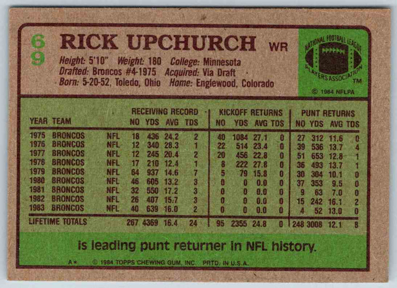 1985 Topps Rick Upchurch