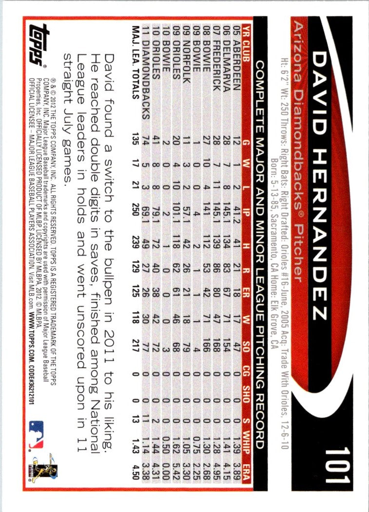 2012 Topps David Hernandez