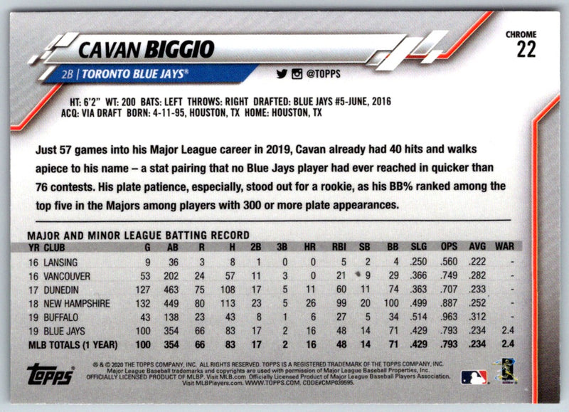 2020 Topps Chrome Cavan Biggio