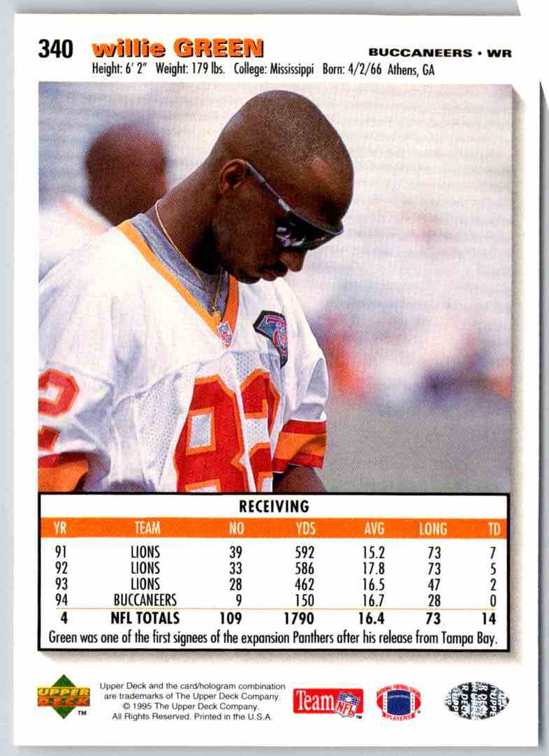 1995 Upper Deck Willie Green