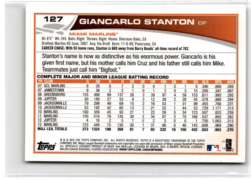 2013 Topps Blue Giancarlo Stanton