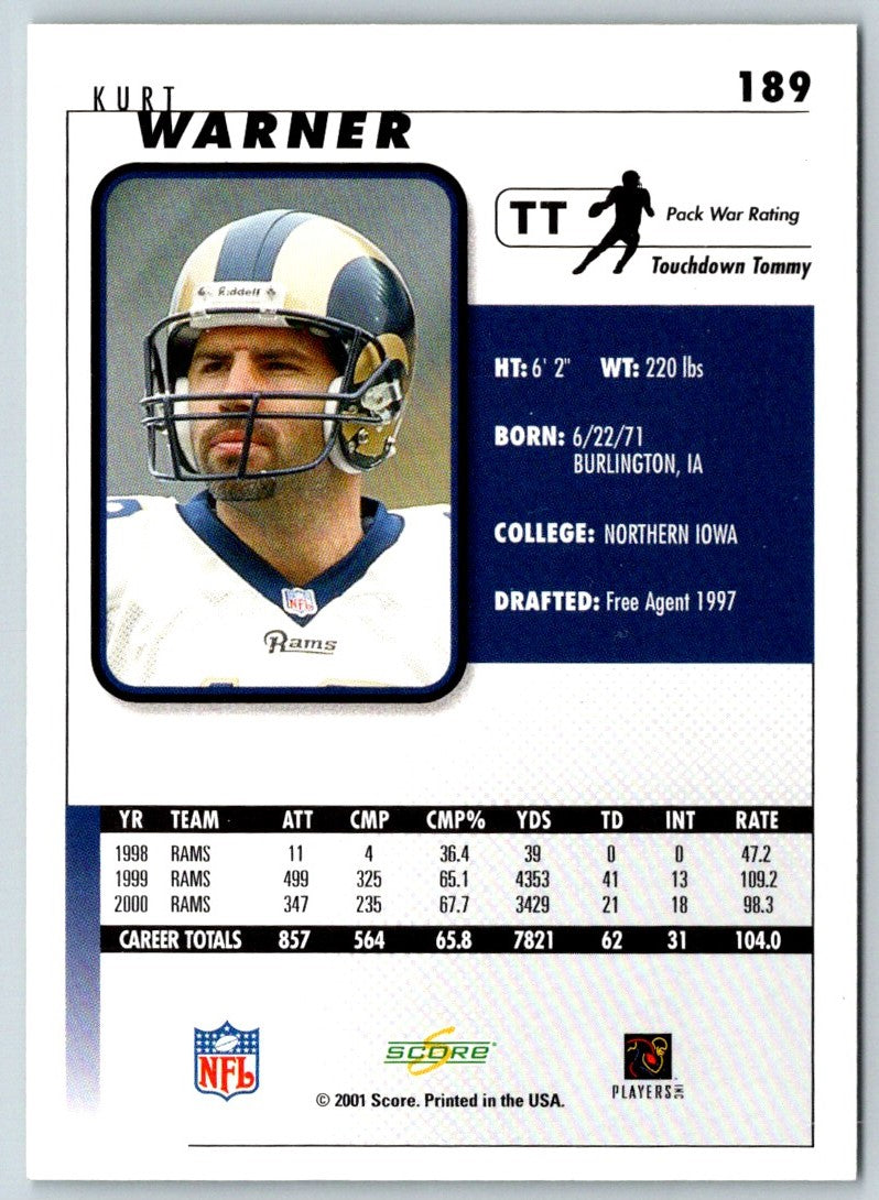 2001 Score Kurt Warner