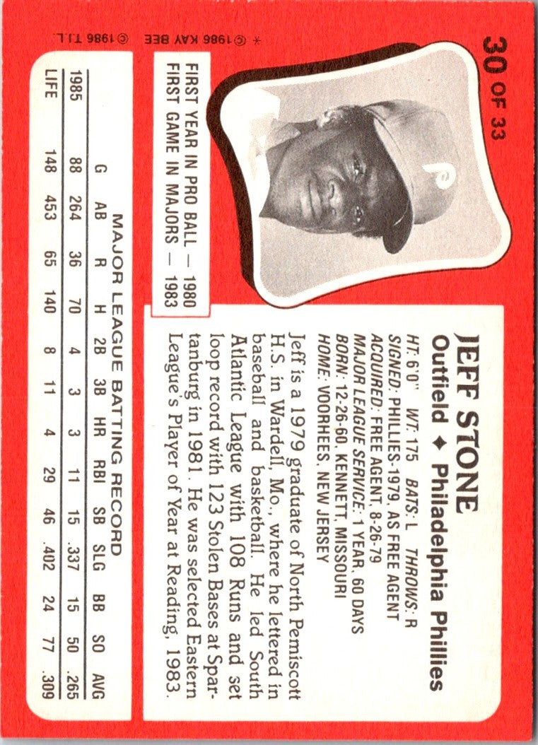 1986 Topps Kay-Bee Young Superstars of Baseball Jeff Stone