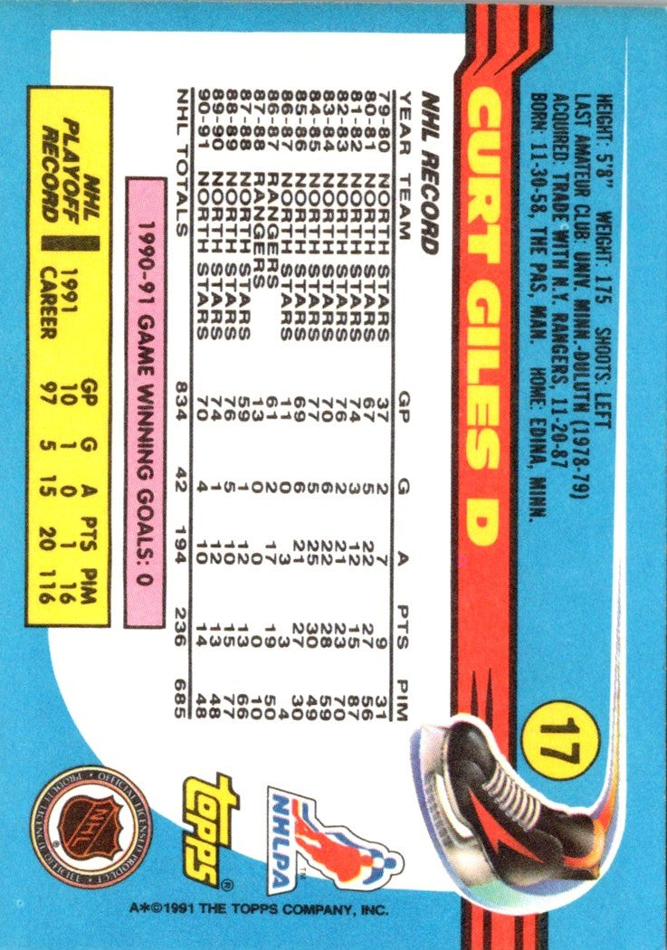 1991 O-Pee-Chee Curt Giles