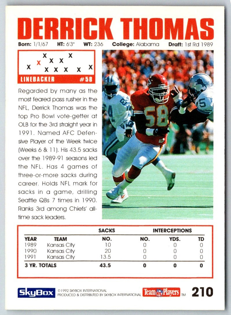 1992 SkyBox Impact Derrick Thomas