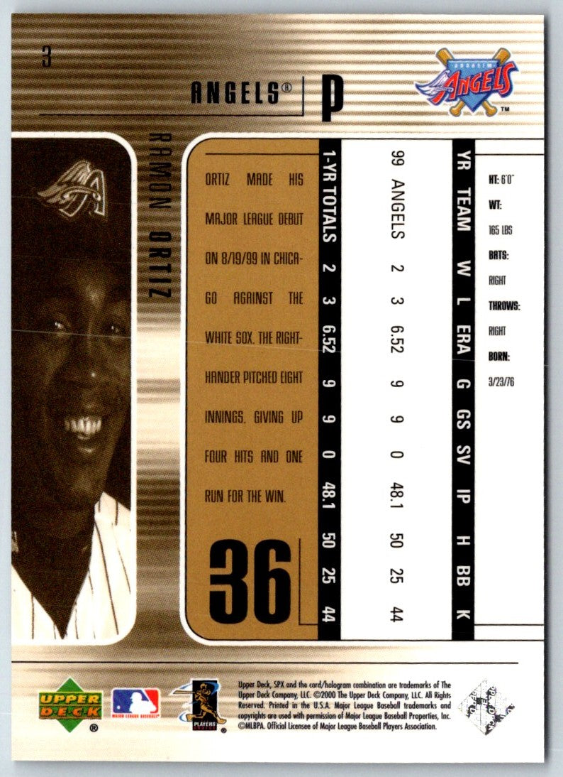 2000 SPx Ramon Ortiz