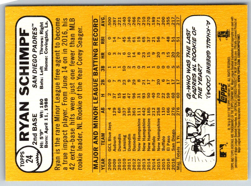2017 Topps Heritage Ryan Schimpf