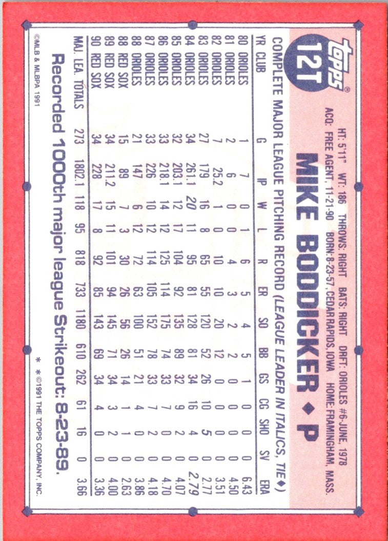 1991 Topps Traded Mike Boddicker