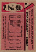 1987 O-Pee-Chee John Anderson #45