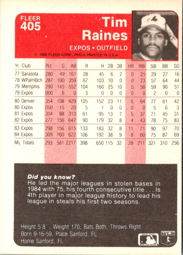 1985 Fleer Tim Raines #405