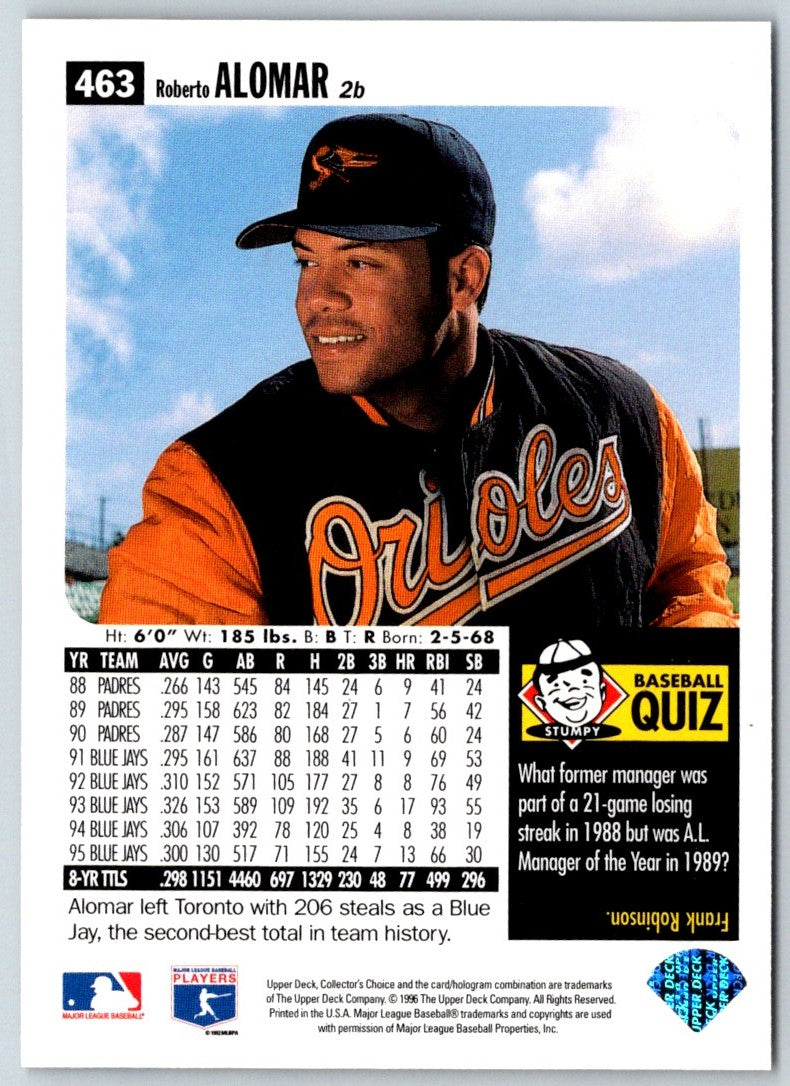 1996 Collector's Choice Silver Signature Roberto Alomar