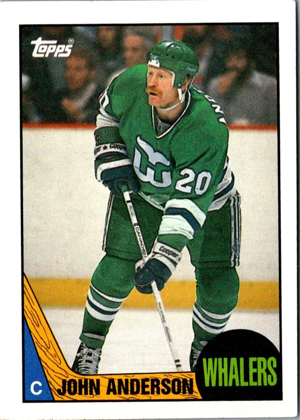 1987 O-Pee-Chee John Anderson #45