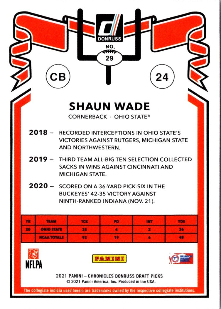 2021 Donruss Shaun Wade