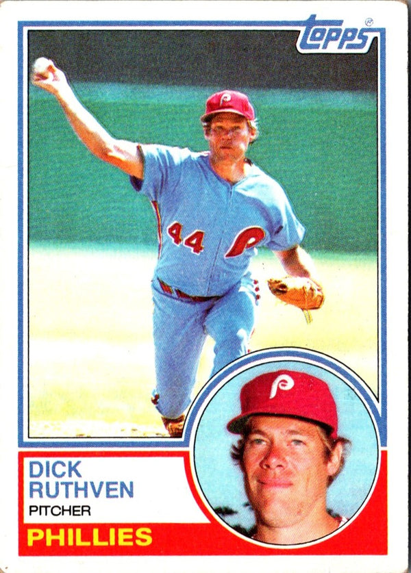 1983 Topps Dick Ruthven #484