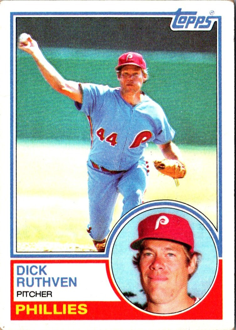 1983 Topps Dick Ruthven