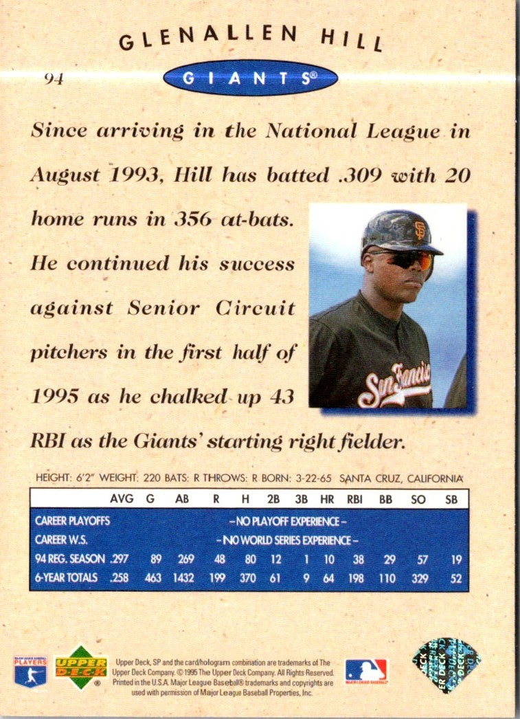 1995 SP Glenallen Hill