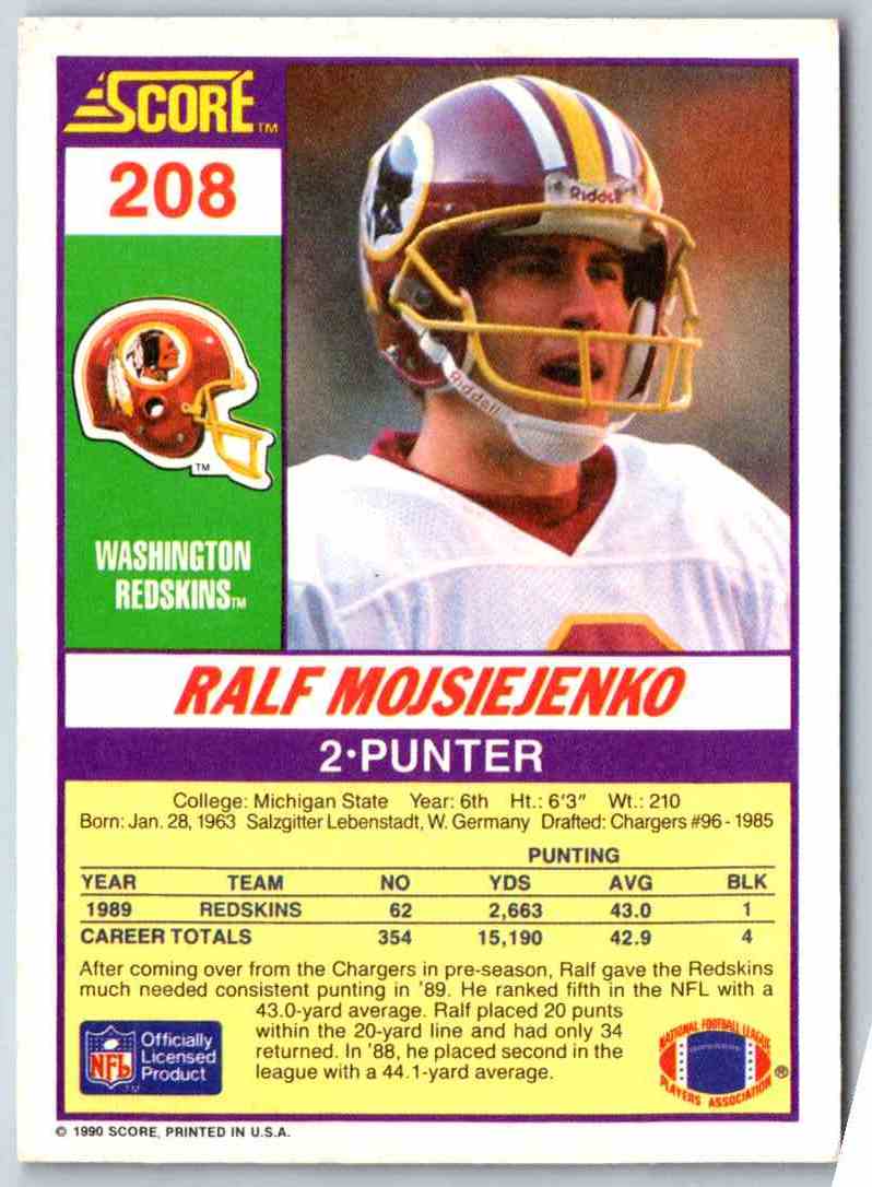 1990 Score Ralf Mojsiejenko