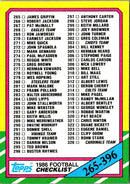 1986 Topps Checklist 265-396