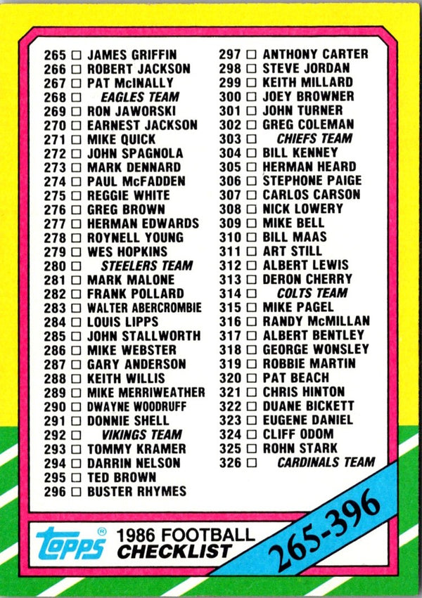 1986 Topps Checklist 265-396 #396 NM+