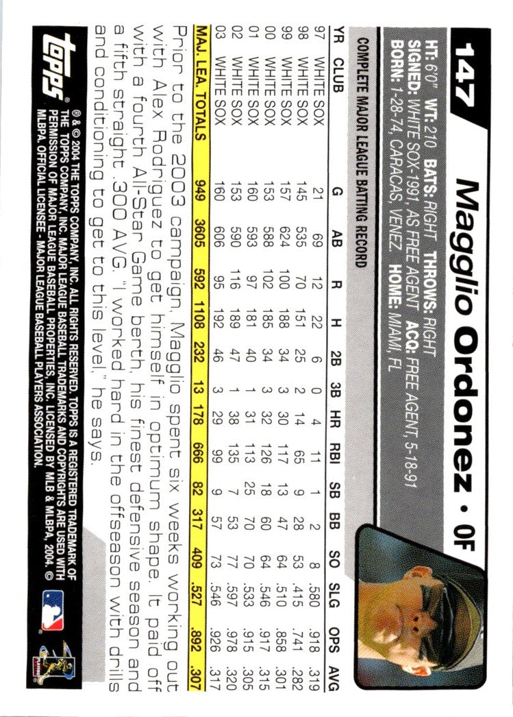 2004 Topps Opening Day Magglio Ordonez