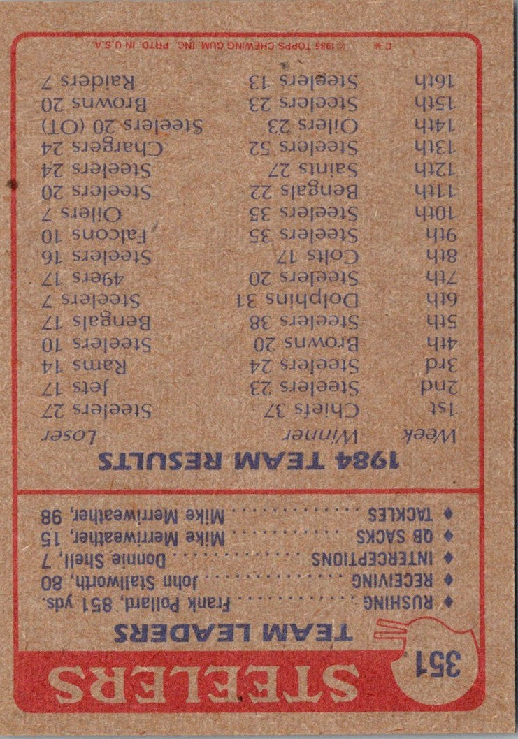 1985 Topps Steelers Team Leaders