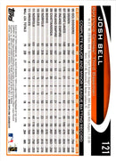 2012 Topps Josh Bell