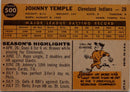 1960 Topps Johnny Temple