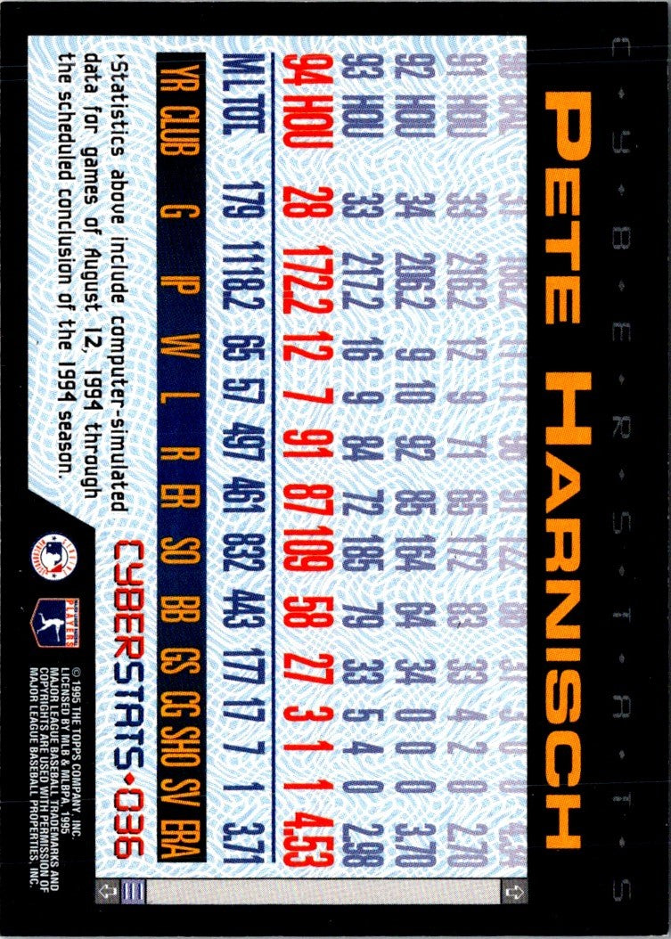 1995 Topps CyberStats (Spectralight) Pete Harnisch