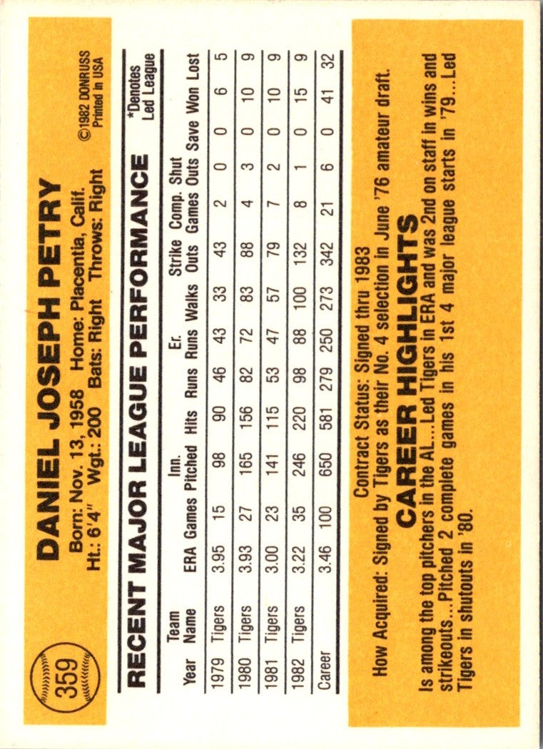 1983 Donruss Dan Petry