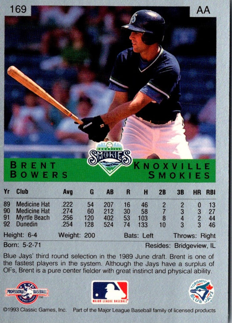 1993 Classic Best Brent Bowers