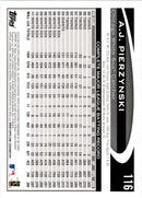 2012 Topps A.J. Pierzynski