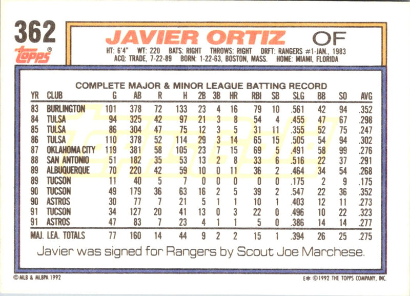 1992 Topps Javier Ortiz