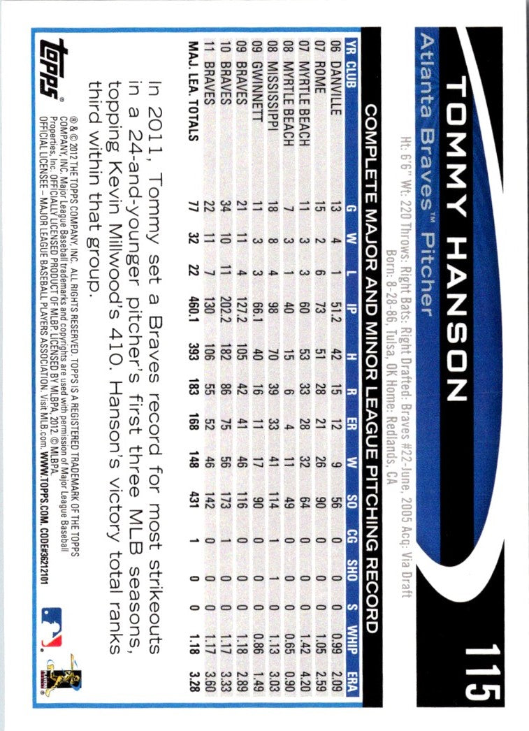 2012 Topps Tommy Hanson