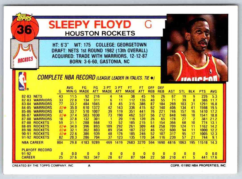 1991 Topps Sleepy Floyd